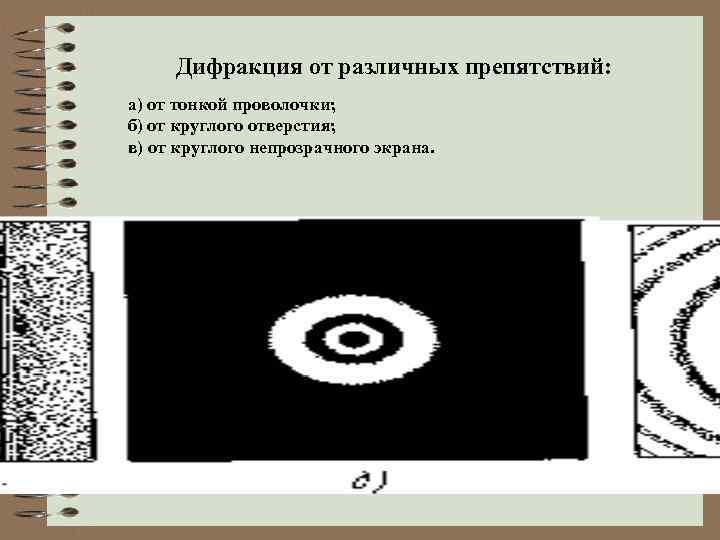 Дифракция от различных препятствий: а) от тонкой проволочки; б) от круглого отверстия; в) от