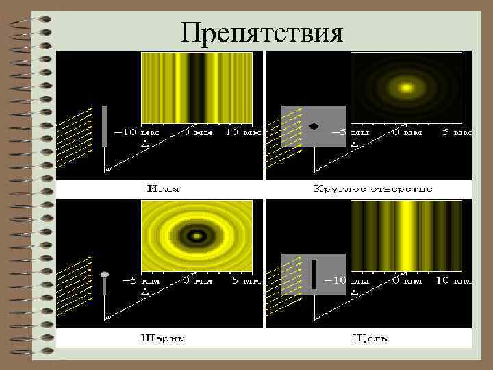Препятствия 