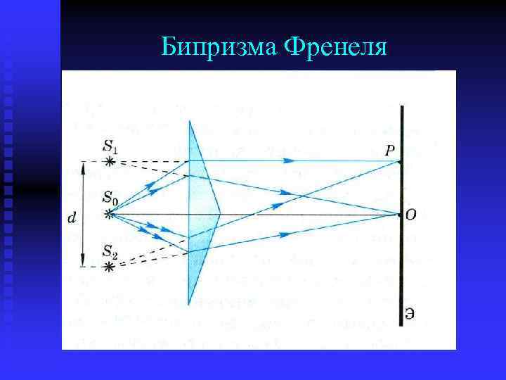 Бипризма френеля фото