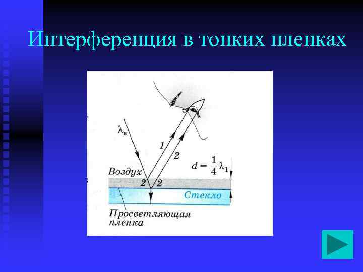 Как образуется интерференционная картина в тонких пленках