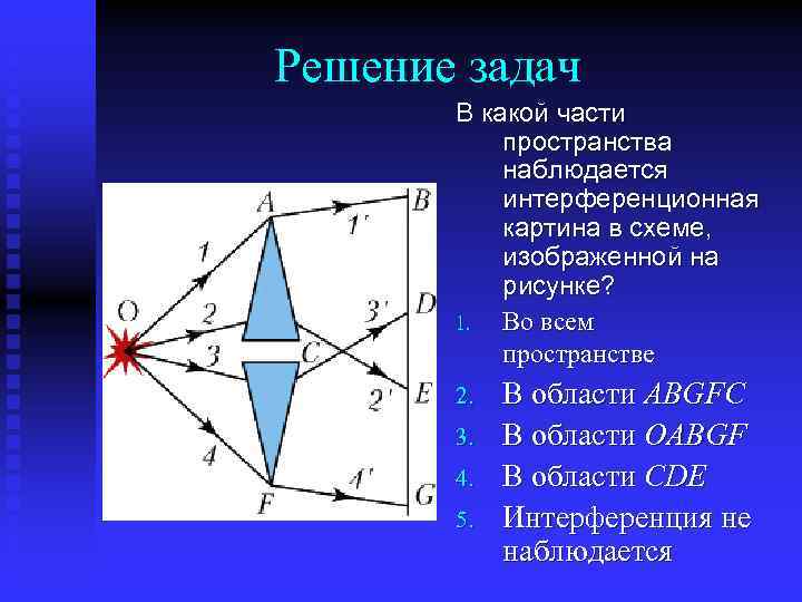 Решение задач В какой части пространства наблюдается интерференционная картина в схеме, изображенной на рисунке?