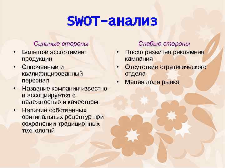 SWOT-анализ • • Сильные стороны Большой ассортимент продукции Сплоченный и квалифицированный персонал Название компании