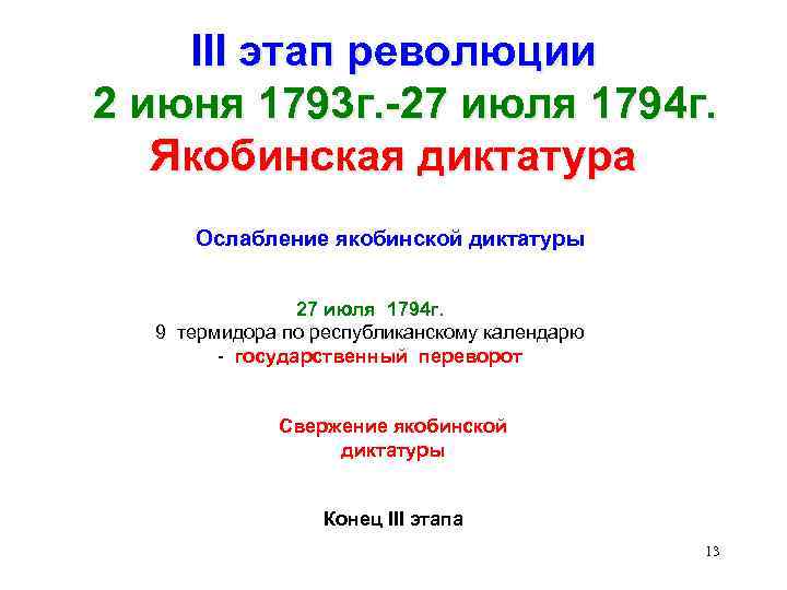 III этап революции 2 июня 1793 г. -27 июля 1794 г. Якобинская диктатура Ослабление
