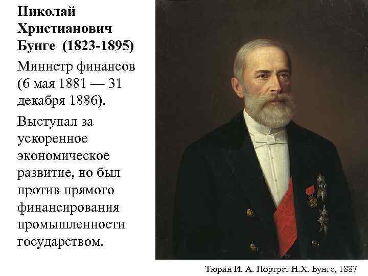 Николай Христианович Бунге (1823 -1895) Министр финансов (6 мая 1881 — 31 декабря 1886).