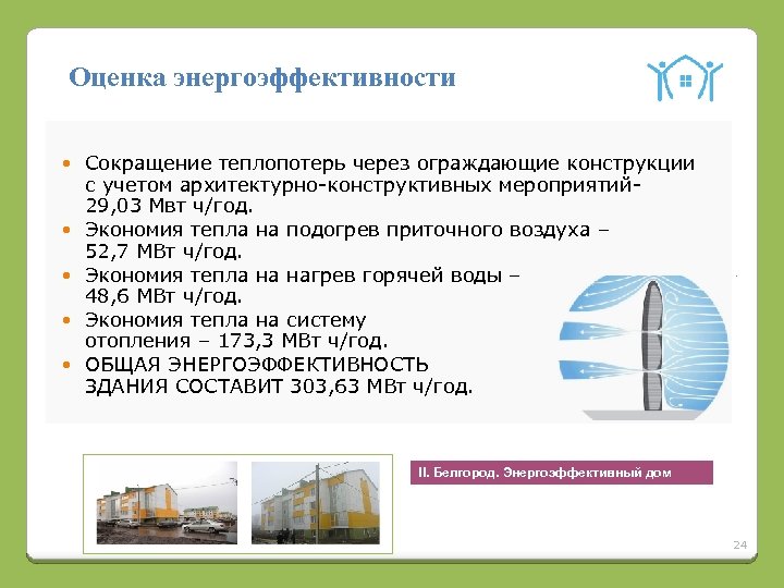 Оценка энергоэффективности Сокращение теплопотерь через ограждающие конструкции с учетом архитектурно-конструктивных мероприятий 29, 03 Мвт