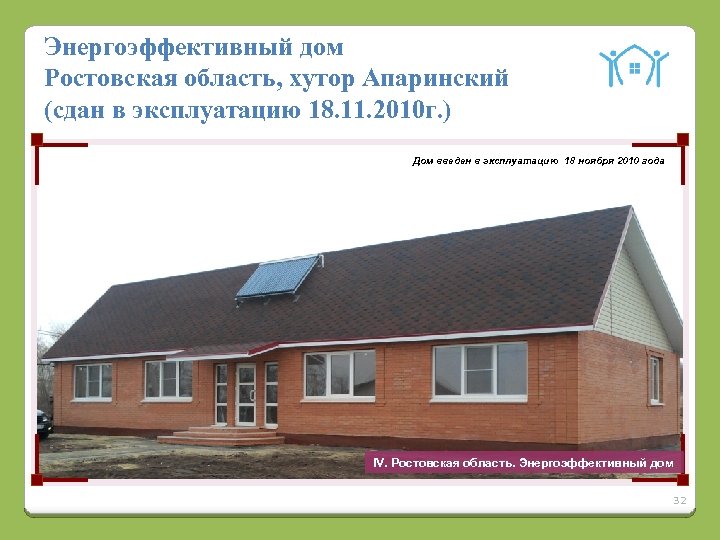 Энергоэффективный дом Ростовская область, хутор Апаринский (сдан в эксплуатацию 18. 11. 2010 г. )