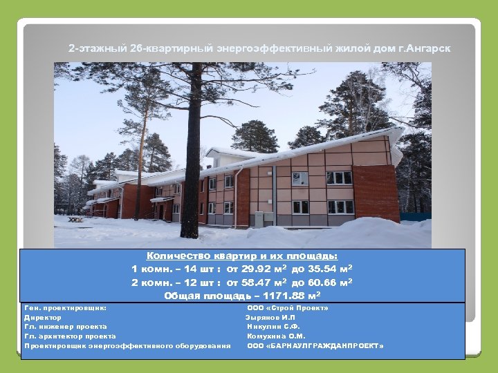2 -этажный 26 -квартирный энергоэффективный жилой дом г. Ангарск Количество квартир и их площадь: