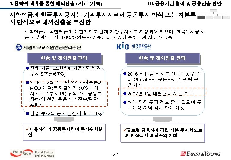 III. 금융기관 협력 및 공동진출 방안 3. 전략적 제휴를 통한 해외진출 : 사례 (계속)