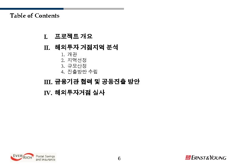Table of Contents I. 프로젝트 개요 II. 해외투자 거점지역 분석 1. 2. 3. 4.