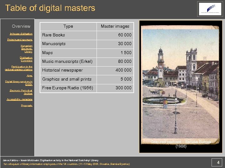 Table of digital masters Overview In-house digitisation Type Master images Rare Books 60 000