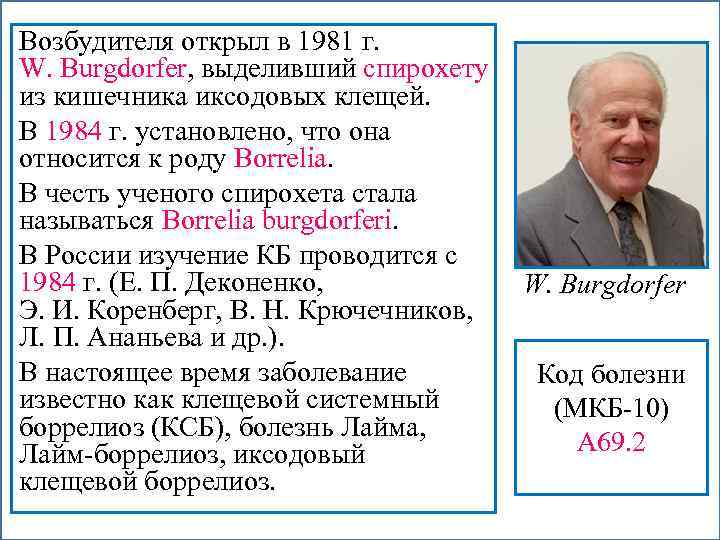 Возбудителя открыл в 1981 г. W. Burgdorfer, выделивший спирохету из кишечника иксодовых клещей. В