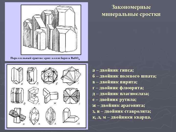 Закономерные минеральные сростки а – двойник гипса; б – двойник полевого шпата; в –