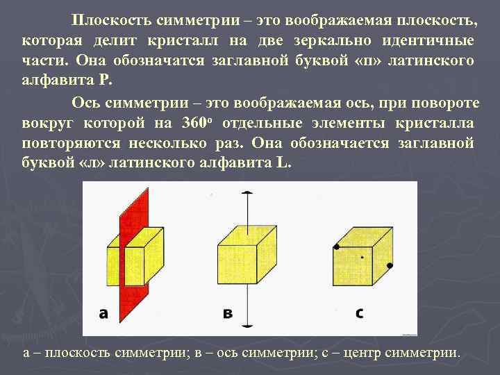 Симметричные плоскости