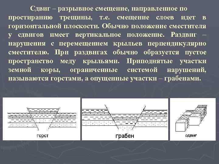 Перемещение слоев