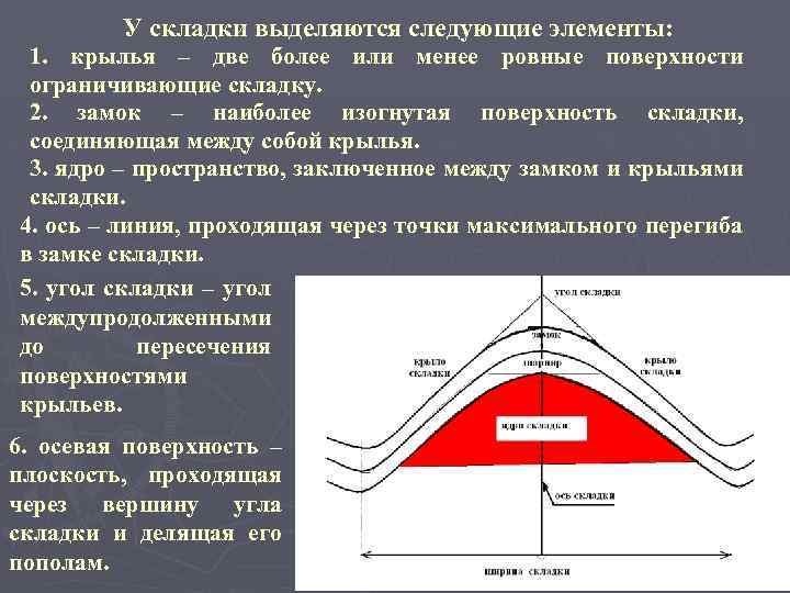 Слой термин