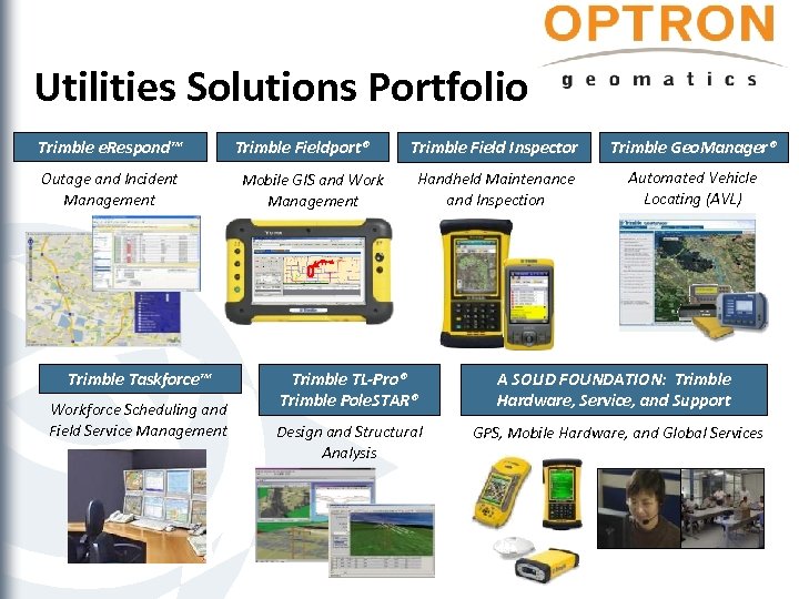 Utilities Solutions Portfolio Trimble e. Respond™ Outage and Incident Management Trimble Taskforce™ Workforce Scheduling