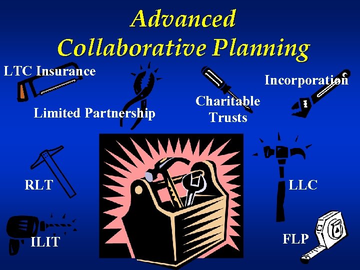 Advanced Collaborative Planning LTC Insurance Limited Partnership RLT ILIT Incorporation Charitable Trusts LLC FLP