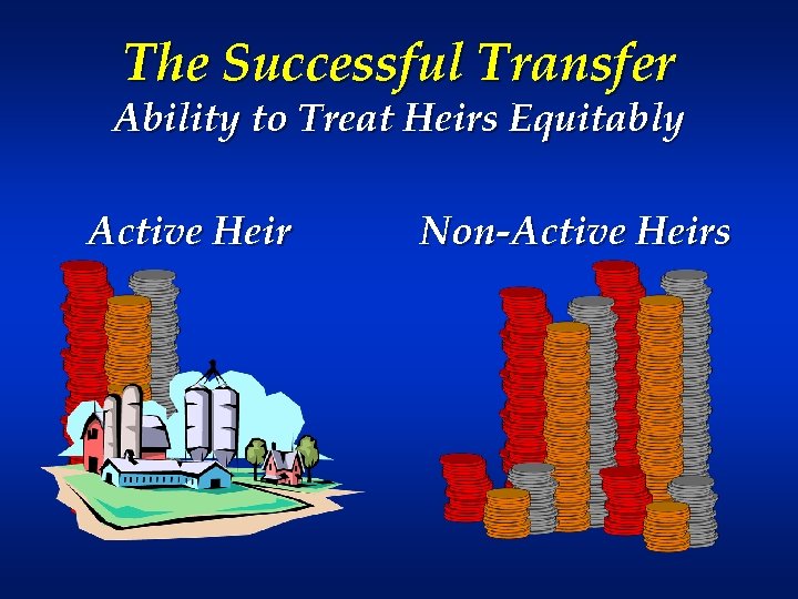 The Successful Transfer Ability to Treat Heirs Equitably Active Heir Non-Active Heirs 