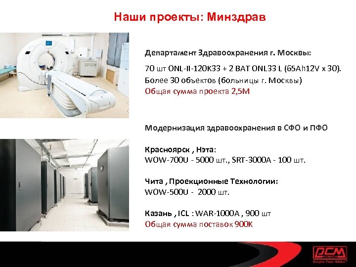 Наши проекты: Минздрав Департамент Здравоохранения г. Москвы: 70 шт ONL-II-120 K 33 + 2