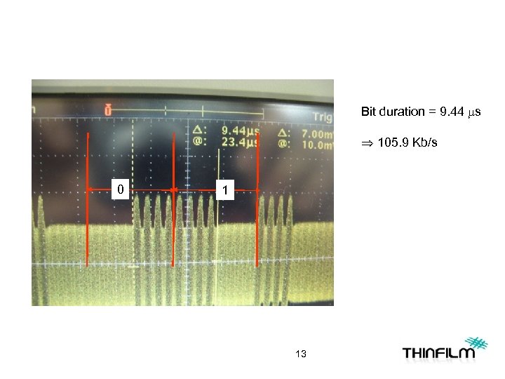 Bit duration = 9. 44 ms 105. 9 Kb/s 0 1 13 