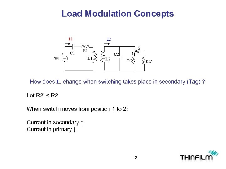 Load Modulation Concepts I 1 C 1 + Vi I 2 R 1 ~