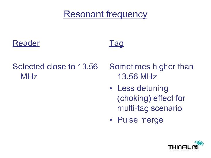 Resonant frequency Reader Tag Selected close to 13. 56 MHz Sometimes higher than 13.