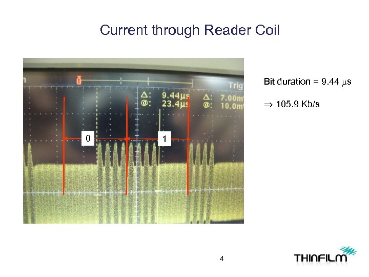 Current through Reader Coil Bit duration = 9. 44 ms 105. 9 Kb/s 0