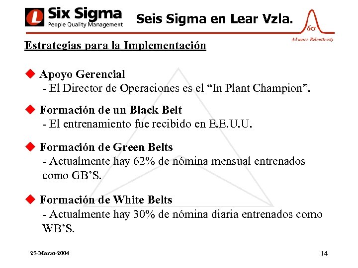 Seis Sigma en Lear Vzla. Estrategias para la Implementación u Apoyo Gerencial - El