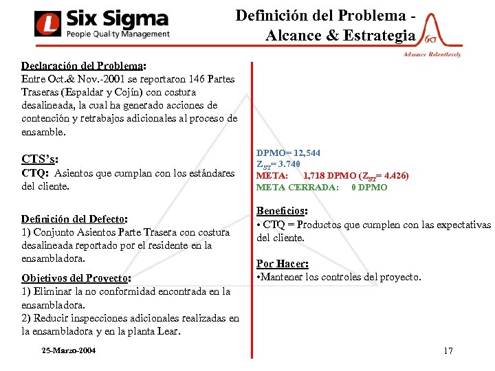 Definición del Problema Alcance & Estrategia Declaración del Problema: Entre Oct. & Nov. -2001
