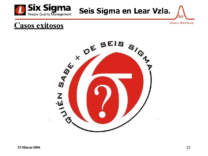 Seis Sigma en Lear Vzla. Casos exitosos 25 -Marzo-2004 25 