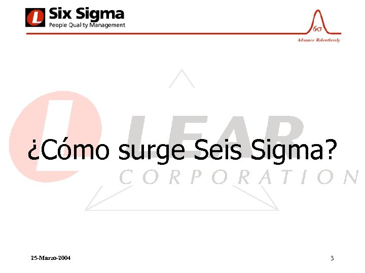 ¿Cómo surge Seis Sigma? 25 -Marzo-2004 3 