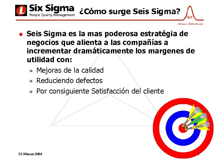 ¿Cómo surge Seis Sigma? u Seis Sigma es la mas poderosa estratégia de negocios