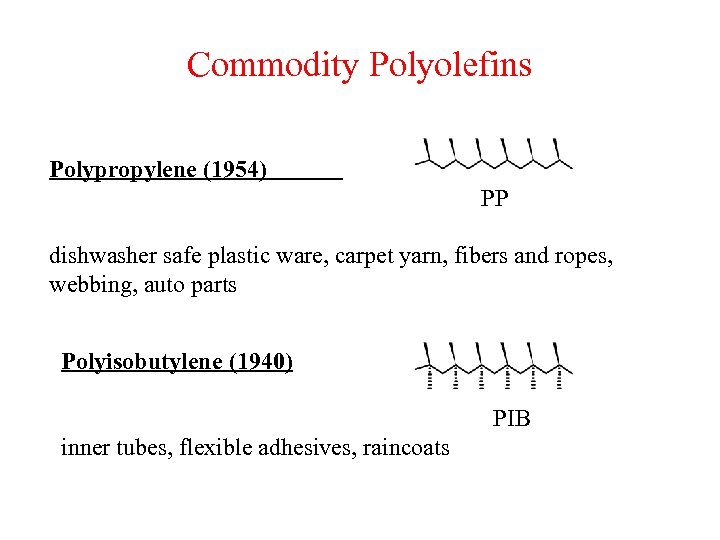 Commodity Polyolefins Polypropylene (1954) PP dishwasher safe plastic ware, carpet yarn, fibers and ropes,