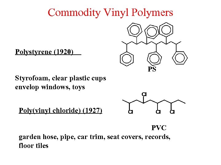 Commodity Vinyl Polymers Polystyrene (1920) PS Styrofoam, clear plastic cups envelop windows, toys Poly(vinyl