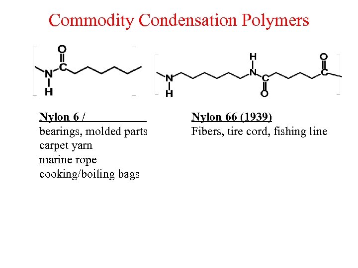 Commodity Condensation Polymers Nylon 6 / bearings, molded parts carpet yarn marine rope cooking/boiling