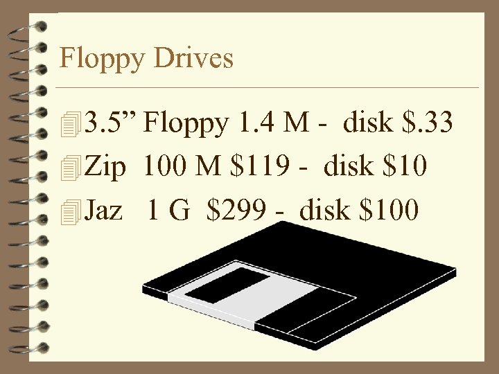 Floppy Drives 43. 5” Floppy 1. 4 M - disk $. 33 4 Zip