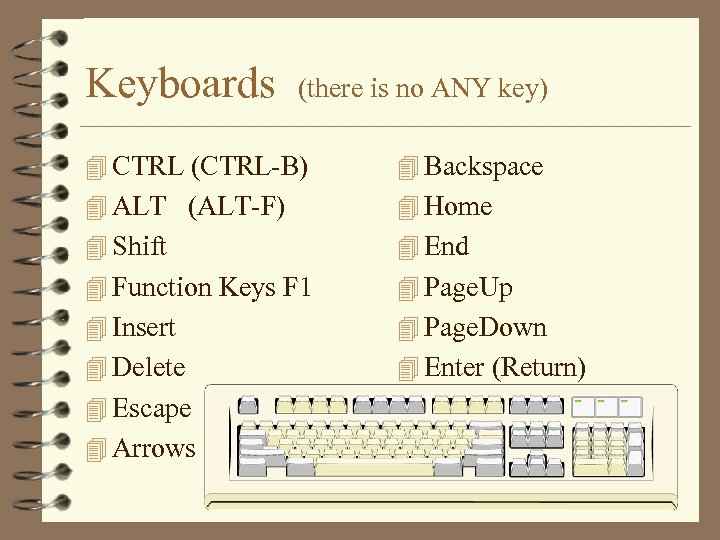 Keyboards (there is no ANY key) 4 CTRL (CTRL-B) 4 Backspace 4 ALT (ALT-F)