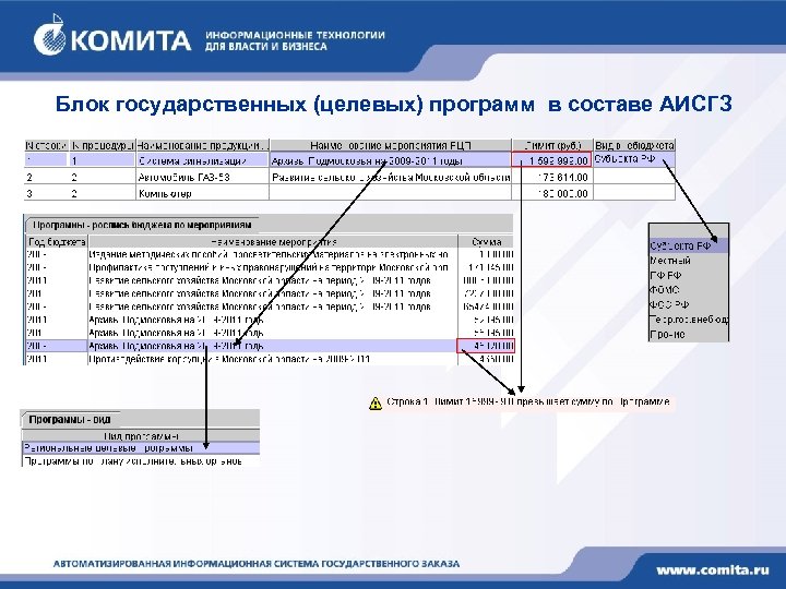 Блок государственных (целевых) программ в составе АИСГЗ 