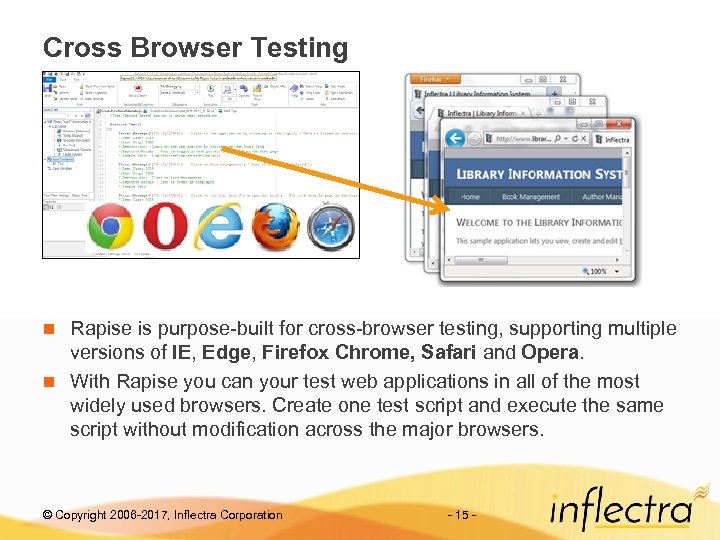 Cross Browser Testing Rapise is purpose-built for cross-browser testing, supporting multiple versions of IE,