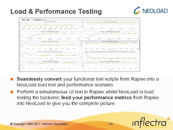 Load & Performance Testing Seamlessly convert your functional test scripts from Rapise into a