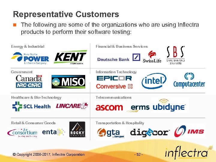 Representative Customers n The following are some of the organizations who are using Inflectra