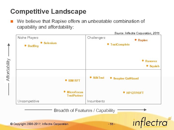 Competitive Landscape n We believe that Rapise offers an unbeatable combination of capability and