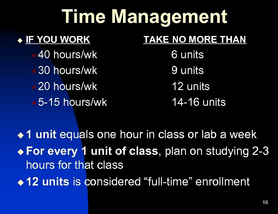 Time Management u IF YOU WORK « 40 hours/wk « 30 hours/wk « 20