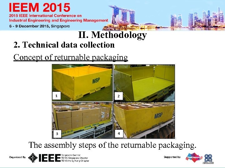 II. Methodology 2. Technical data collection Concept of returnable packaging The assembly steps of