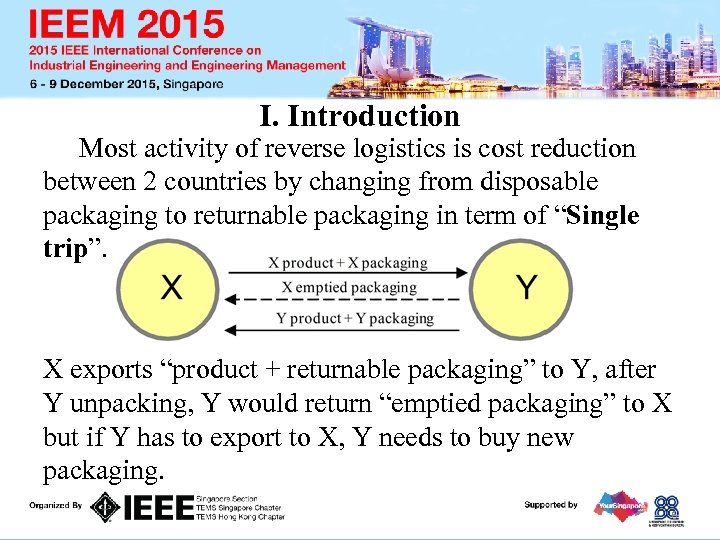 I. Introduction Most activity of reverse logistics is cost reduction between 2 countries by