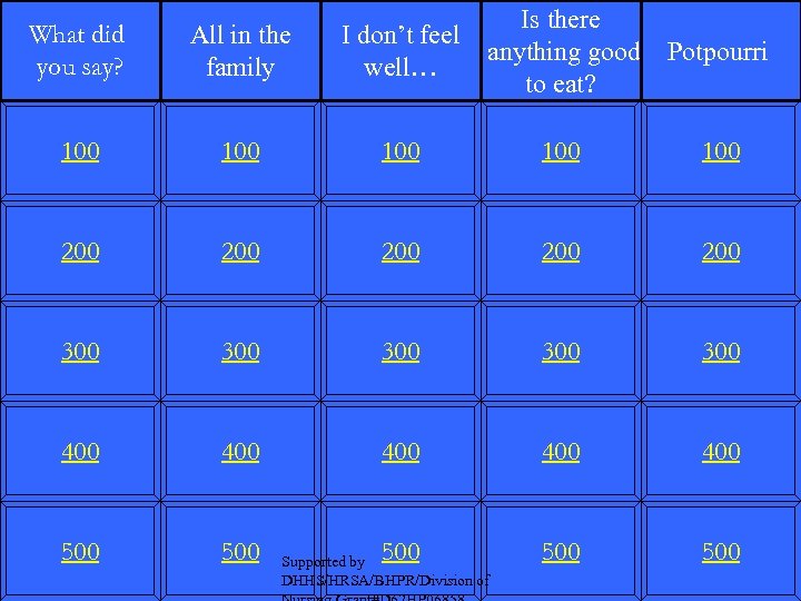 Is there I don’t feel anything good Potpourri well… to eat? What did you