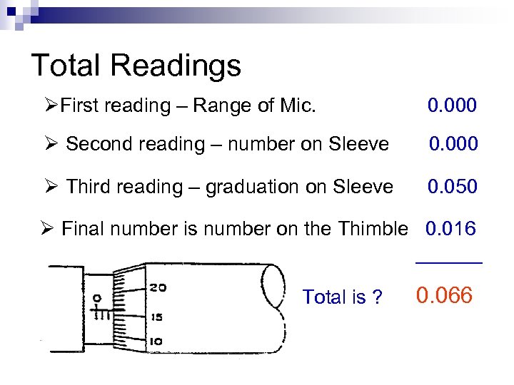 Total Readings ØFirst reading – Range of Mic. 0. 000 Ø Second reading –