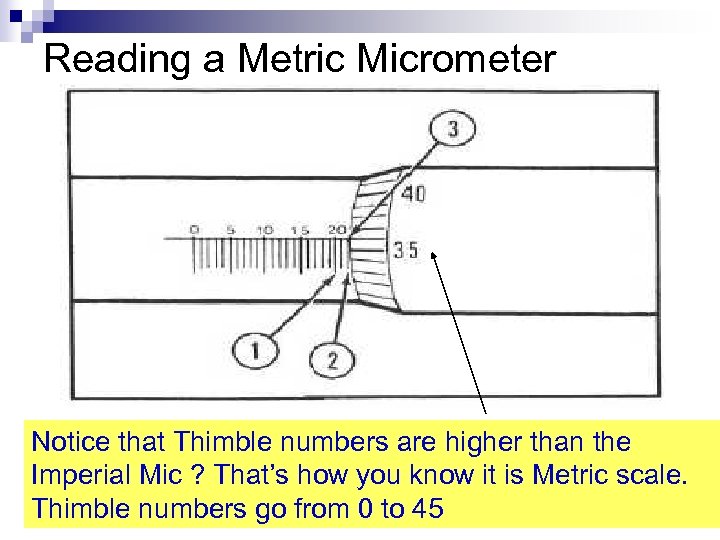 Reading a Metric Micrometer Notice that Thimble numbers are higher than the Imperial Mic