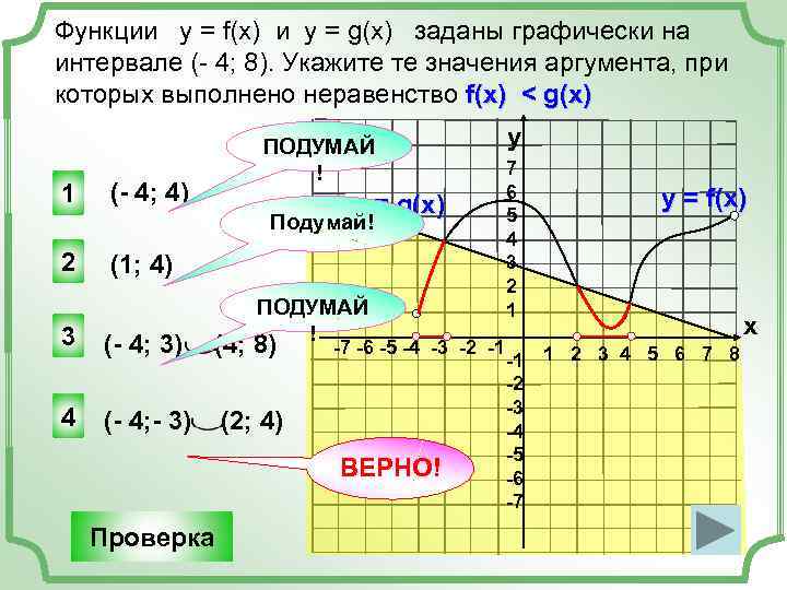 Найти значение функции заданной графиком