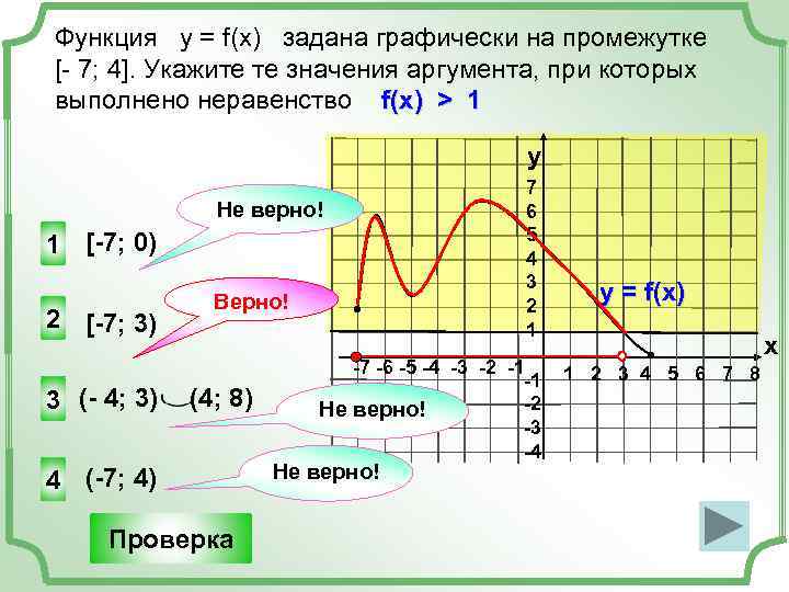 Функция у = f(x) задана графически на промежутке [- 7; 4]. Укажите те значения